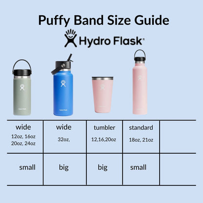 Puffy Bottle Band